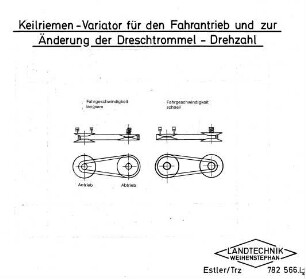 Keilriemen-Variator für den Fahrantrieb und zur Änderung der Dreschtrommel - Drehzahl