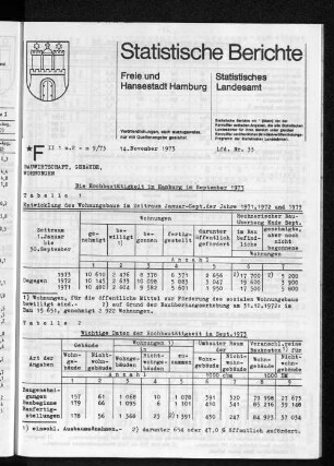 Die Hochbautätigkeit in Hamburg im September 1973 : Lfd. Nr. 33