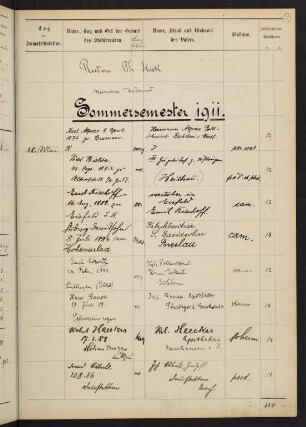 Sommersemester 1911 bis Winterhalbjahr 1911/1912. Rektorat Philipp (von) Heck