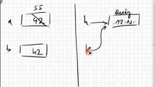 03.5.1 struct, Werttyp, Referenztyp, Teil 1