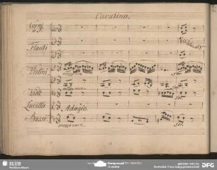 Cavatina: "Del foco vano rende il calore"