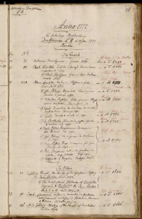 Ex Catalogo Bibliothecae Deutschianae. Pt. II. d. 13 Jan. 1772. Berolin.