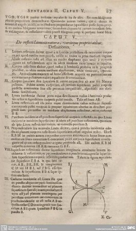 Caput V. De reflexi Luminis natura, variisque proprietatibus.