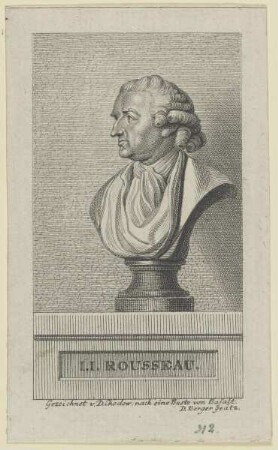 Bildnis des I. I. Rousseau