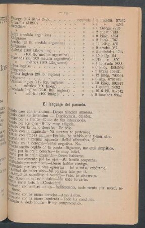El lenguaje del pañuelo