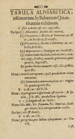 Tabula Alphabetica, ultimarum Syllabarum Quanttatem exhibens.