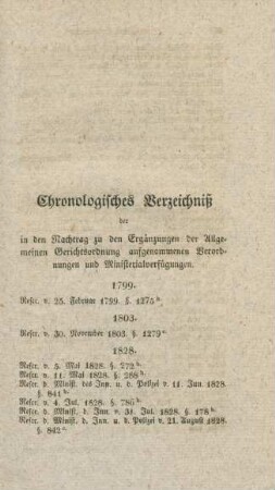 Chronologisches Verzeichniß