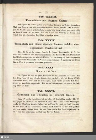 Tab. XXXIII. Thonaufsätze mit eisernen Kasten