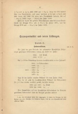 Transportmittel und deren Leistungen