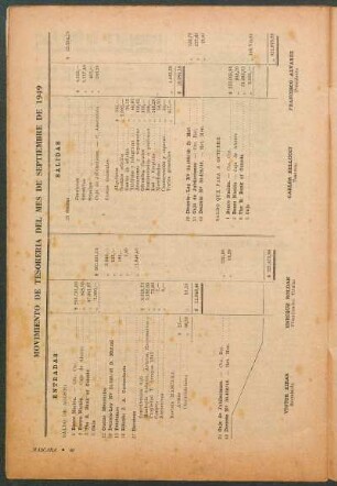 Movimiento de tesoreria del mes de septiembre de 1949