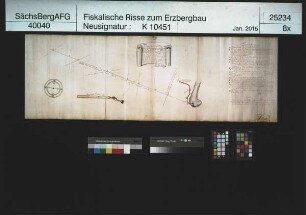 Hilfe Gottes Erbstolln bei Wiesa