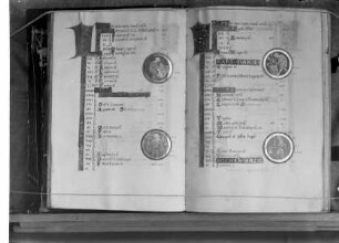 Psalter — Buchseite September mit Monatsbild und Tierkreiszeichen, Folio 5recto