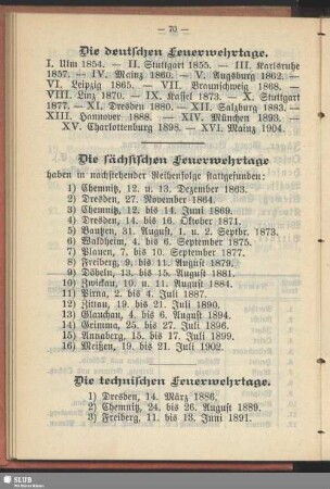 Die technischen Feuerwehrtage