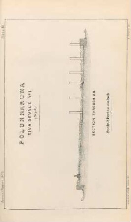 Plate IV. Polonnaruwa. Siva Dévâlé No. 1. Section through A.B.