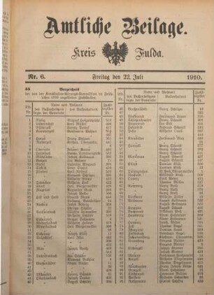 6: Beilage vom Freitag, 22. Juli 1910