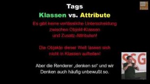 Das OpenStreetMap-Datenmodell