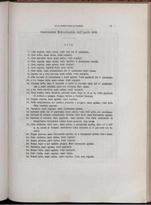 Osservazioni Meteorologiche dell' Aprile 1876.