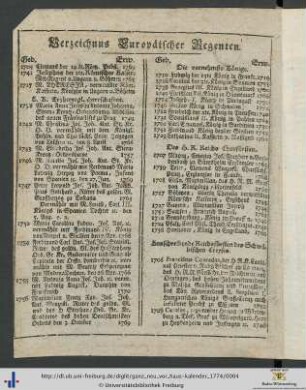 Verzeichnus europäischer Regenten.