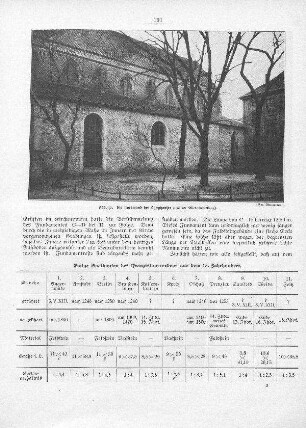 Abb. 17. Die Nordwand des Langhauses