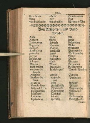 Von Aempteren und Hand-Wercken. [u. a.]