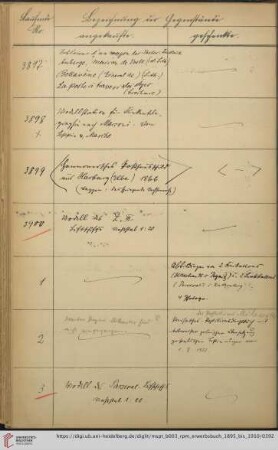 [Nr. 3900-3960a]