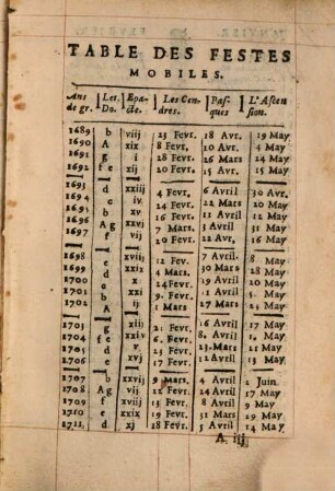 Heures royales et prières chretiennes