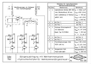 Düngerausbringung mit Mehrkammersystem -Hydraulikschaltplan für Mehrkammerdüngerstreuer-