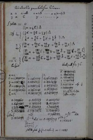 Quadratur parabolischer Kurven (Werke X, 1:509)