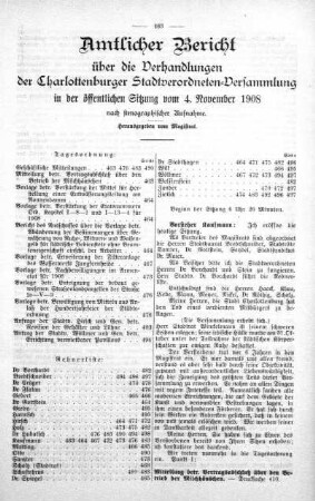 4. November 1908