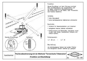Positionsbestimmung mit der Methode "Terrestrische Trilateration" (Funktion und Beurteilung)