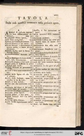 Tavola delle cose notabili contenuete nela presente opera