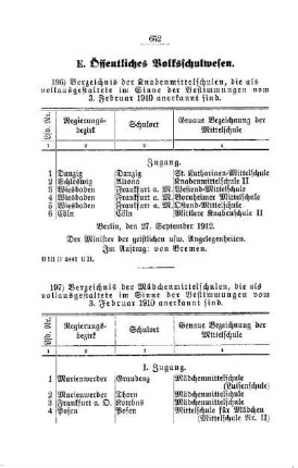 Verzeichnis der Knabenmittelschulen, die als vollausgestaltete im Sinne der Bestimmungen vom 3. Februar 1910 anerkannt sind : [E. Öffentliches Volksschulwesen]