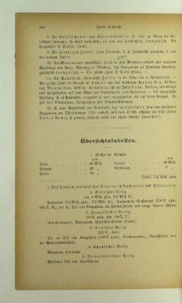 Übersichtstabellen