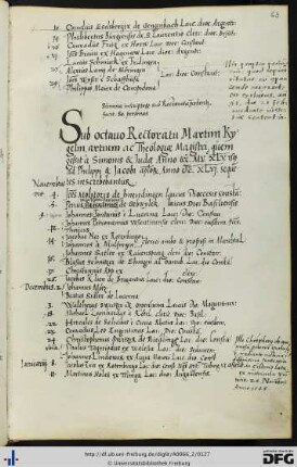 [fol. 63] Rektorat Martin Kygelin 1545/46