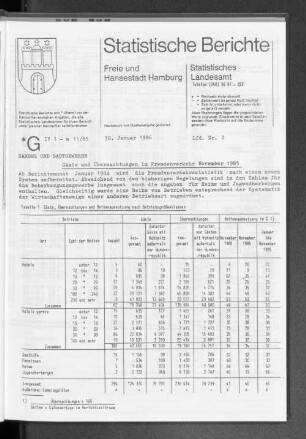Gäste und Übernachtungen im Fremdenverkehr November 1985 : Lfd. Nr. 2