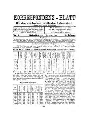 Abiturientenstatistik 1898/99 : (Forts. statt Schluss folgt)