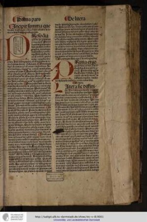 Incipit summa que vocatur Catholicon, edita a fratre Iohanne de Ianua, ordinis fratrum Predicatorum.