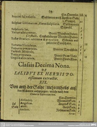 Classis Decima Nona. De Salibus Ex Herbis Potißimum extractis