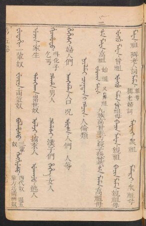 Niyalmai ciktan i hacin = 人倫類
