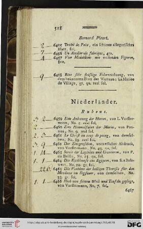 Niederländer