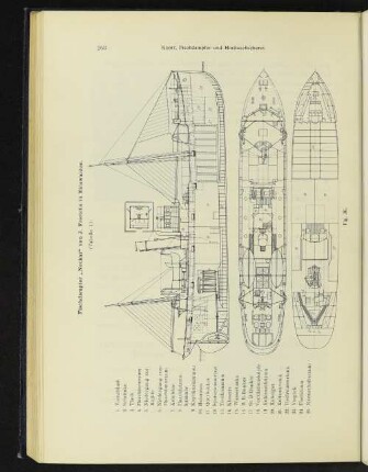 Fischdampfer „Neckar" von J. Frerichs in Einswarden. Fig. 36.