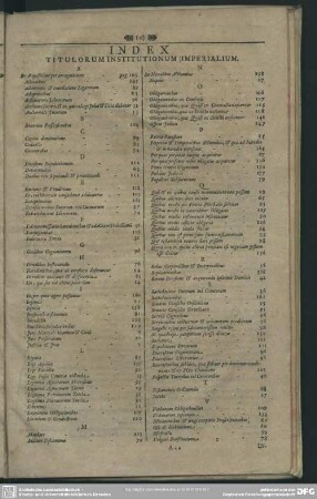 Index Titulorum Institutionum Imperialium