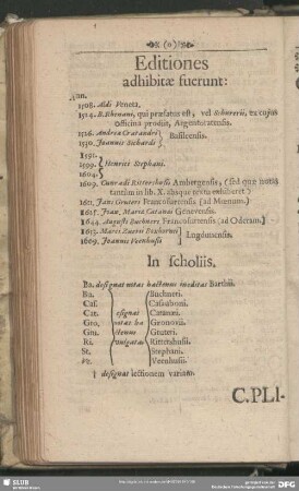 Editiones adhibitae fuerunt