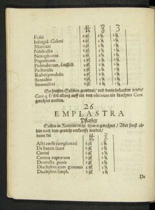 26 Emplastra Pflaster