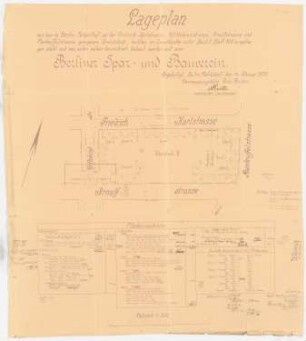 Siedlung Attilahöhe, Berlin-Tempelhof: Manteuffelstraße, Arnulfstraße, Totilastraße: Lageplan
