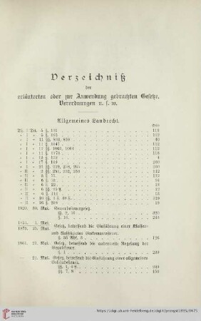 Verzeichniß der erläuterten oder zur Anwendung gebrachten Gesetze, Verordnungen u.s.w.