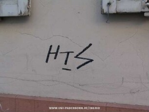 HTS