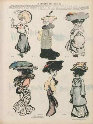 La question des modeles