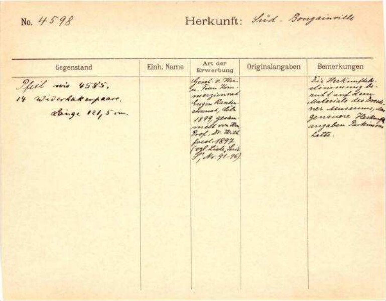 Il s'agit de la numérisation d'un document historique. Il reflète le contexte dans lequel il a été rédigé et ne correspond pas aux normes actuelles d'un langage conscient de l'histoire et de la diversité.
