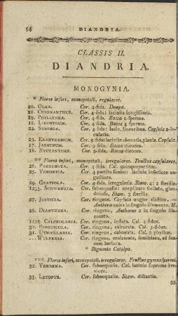 Classis II. Diandria.